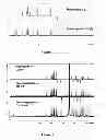 Fig. 03 - Novel Sweetener ISO-Mogroside V