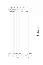 Fig. 06 - Antireflective coatings with gradation and methods for forming the same