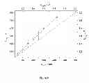 Fig. 09 - COLLOIDAL LITHOGRAPHY METHODS FOR FABRICATING MICROSCOPIC AND NANOSCOPIC PARTICLE PATTERNS ON SUBSTRATE SURFACES