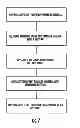 Fig. 08 - Artificial fingerprint material, process of application, and method of evaluating fingerprint resistance qualities of a surface
