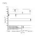 Fig. 04 - Biomaterial, joint prosthesis using the biomaterial and method of producing the same