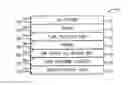 Fig. 01 - Thermal transfer printable fluid line label tape