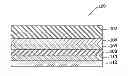 Fig. 01 - MULTI-LAYER SHEET STRUCTURE HAVING MOISTURE BARRIER PROPERTIES