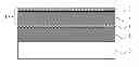Fig. 01 - Barrier laminate and novel polymer compound