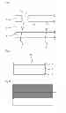 Fig. 02 - Barrier laminate and novel polymer compound