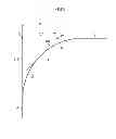 Fig. 05 - GLASS PLATE