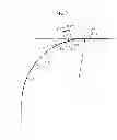 Fig. 06 - GLASS PLATE