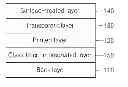 Fig. 01 - Environmentally-friendly sheet using PLA resin