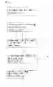 Fig. 02 - METHOD FOR FORMING PATTERN ON SURFACE OF BOARD AND PATTERN-FORMED BOARD FORMED BY METHOD