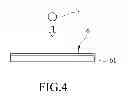 Fig. 04 - LAMINATE FILM