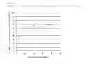 Fig. 02 - PROCESSES FOR PREPARING CURED FILMS, THE RESULTING FILMS, AND PLASMA-INITIATED POLYMERIZABLE COMPOSITIONS