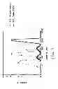 Fig. 04 - LOW-WEAR FLUOROPOLYMER COMPOSITES