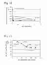 Fig. 07 - Surface-modified, WC-based cemented carbide member, hard-coated, WC-based cemented carbide member, and their production methods