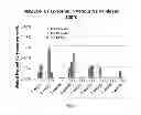 Fig. 07 - Degradation protection of solid alkali ion conductive electrolyte membrane