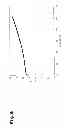 Fig. 07 - MOLTEN SALT BATTERY