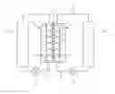 Fig. 01 - Redox flow battery