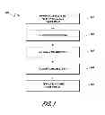Fig. 02 - Electrodes, electrochemical cells, and methods of forming electrodes and electrochemical cells