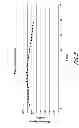Fig. 06 - Electrodes, electrochemical cells, and methods of forming electrodes and electrochemical cells