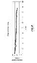 Fig. 07 - Electrodes, electrochemical cells, and methods of forming electrodes and electrochemical cells