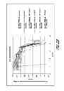 Fig. 22 - Electrodes, electrochemical cells, and methods of forming electrodes and electrochemical cells