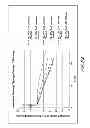 Fig. 23 - Electrodes, electrochemical cells, and methods of forming electrodes and electrochemical cells