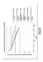 Fig. 24 - Electrodes, electrochemical cells, and methods of forming electrodes and electrochemical cells
