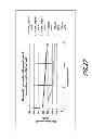 Fig. 26 - Electrodes, electrochemical cells, and methods of forming electrodes and electrochemical cells