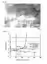 Fig. 09 - Lithium secondary battery negative electrode and method for manufacturing the same
