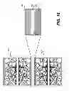 Fig. 08 - Electrodes for energy storage devices with solid electrolytes and methods of fabricating the same