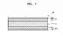Fig. 04 - FLEXIBLE SOLID ELECTROLYTE, ALL-SOLID-STATE LITHIUM BATTERY INCLUDING THE FLEXIBLE SOLID ELECTROLYTE, AND METHOD OF PREPARING THE FLEXIBLE SOLID ELECTROLYTE