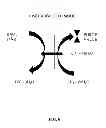 Fig. 08 - Flow Battery And Regeneration System With Improved Safety