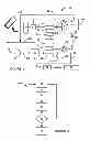 Fig. 02 - METHOD FOR MITIGATING RECOVERABLE VOLTAGE LOSS THROUGH HUMIDIFICATION CONTROL