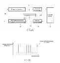 Fig. 03 - Pulsating operation method and system for fuel cell system