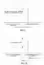 Fig. 04 - Pulsating operation method and system for fuel cell system