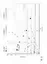 Fig. 03 - Semi-solid electrodes having high rate capability