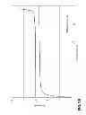Fig. 05 - Semi-solid electrodes having high rate capability
