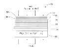 Fig. 01 - Metal composite material for attachment to ceramic