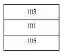 Fig. 01 - POWDER MIXTURE FOR LAYER IN A SOLID OXIDE FUEL CELL