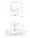 Fig. 01 - Determination of lithography tool process condition