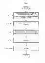 Fig. 02 - Electrophotographic toner