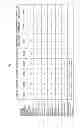 Fig. 03 - Electrophotographic toner