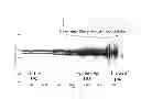 Fig. 01 - FLAME INSTABILITY DETECTOR