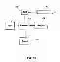 Fig. 06 - Apparatus and method for optically scanning an object in registration with a reference pattern