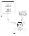 Fig. 02 - Methods and systems for dental procedures