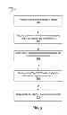 Fig. 03 - Methods and systems for dental procedures