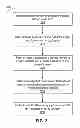Fig. 04 - Methods and systems for dental procedures