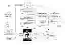 Fig. 01 - PERSONALIZED COMPLIANCE FEEDBACK VIA MODEL-DRIVEN SENSOR DATA ASSESSMENT