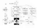 Fig. 01 - PERSONALIZED COMPLIANCE FEEDBACK VIA MODEL-DRIVEN SENSOR DATA ASSESSMENT
