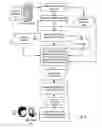 Fig. 06 - Providing A User-Specific Effort Value Associated With Digital Textual Content