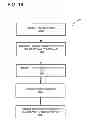 Fig. 08 - CAREER HISTORY EXERCISE WITH 